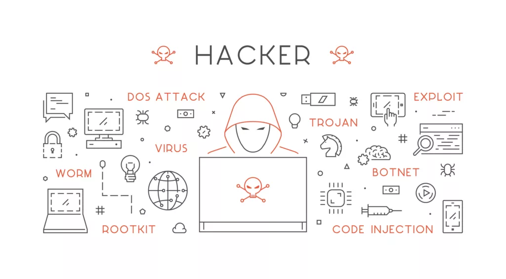 SSL Zertifikat. Sichern Sie Ihre Webseite vor Hackerangriffen.